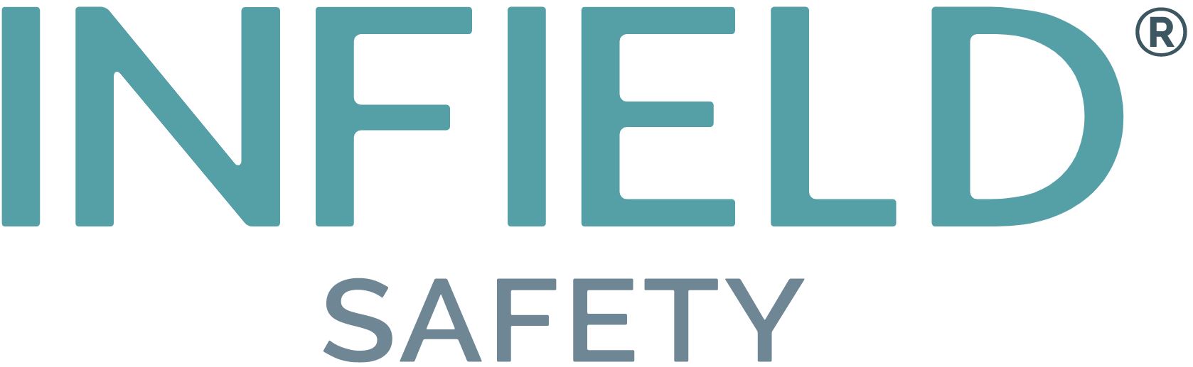 Infield Defendor 9594166 Full view goggles turquoise clear